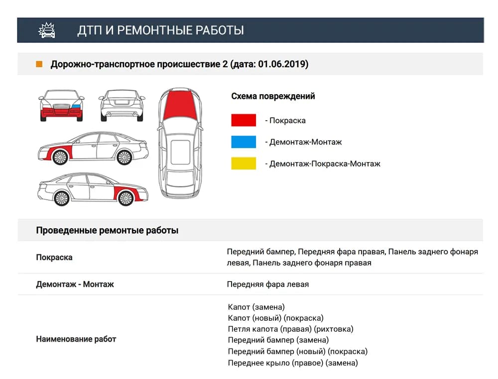 ДТП и ремонты