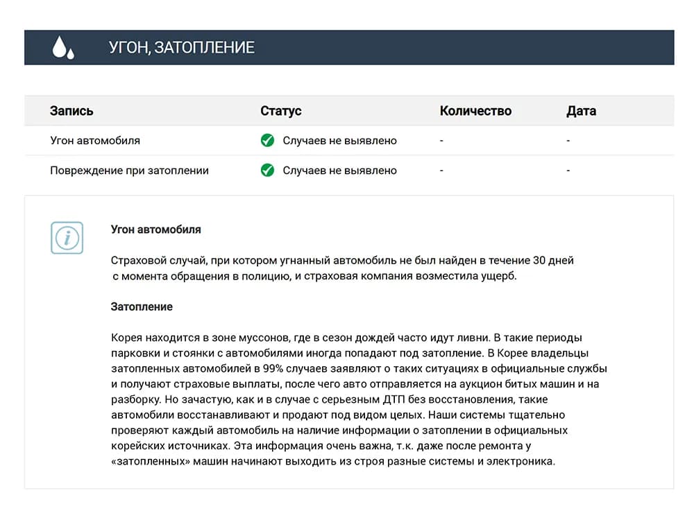 Угон и затопление