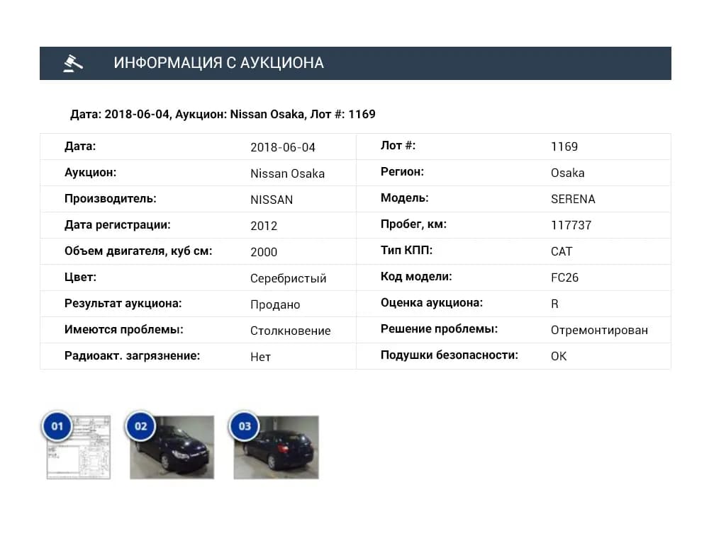 Информация с аукциона