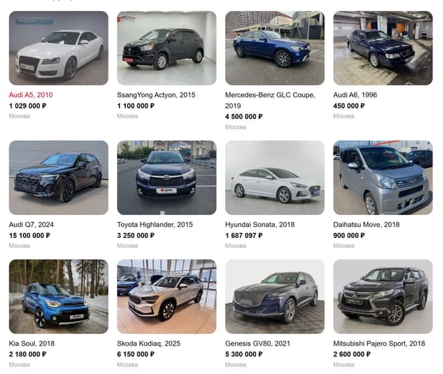 Продажа б/у автомобиля: порядок действий